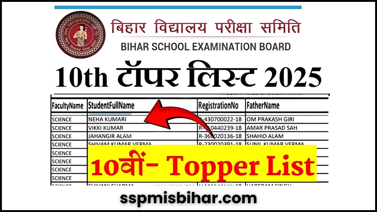 Bihar Board 10th Result 2025