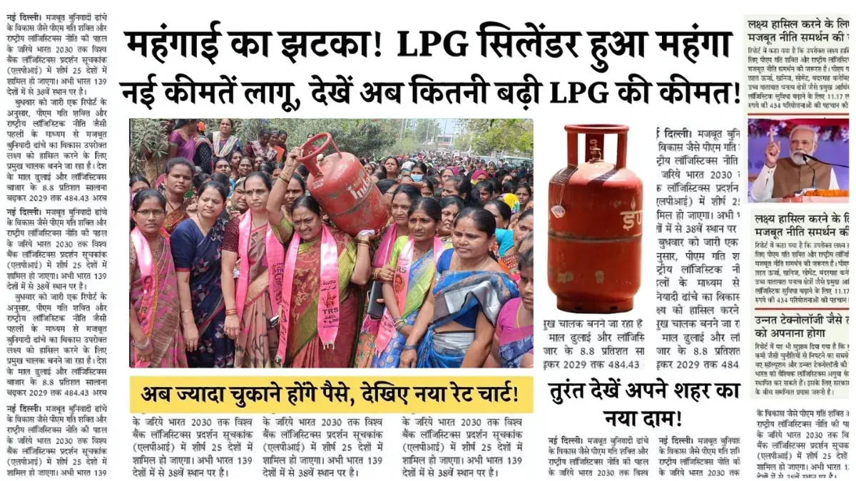 LPG Cylinder Price