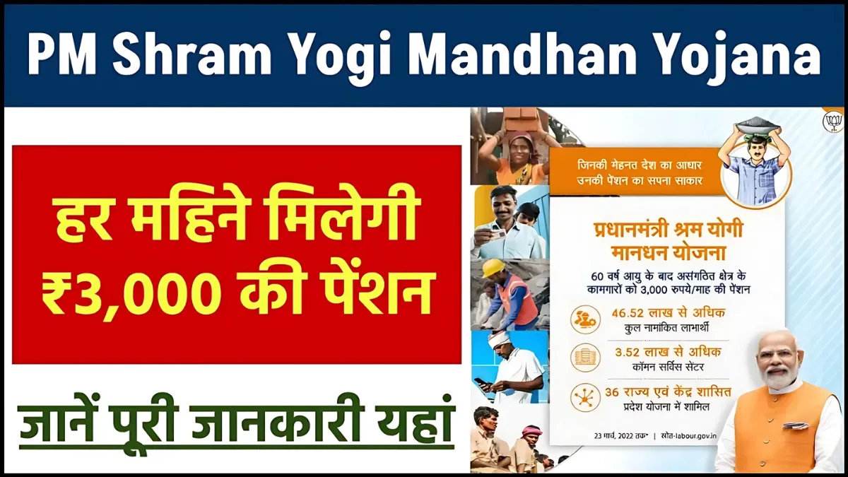 PM Shram Yogi Mandhan Yojana