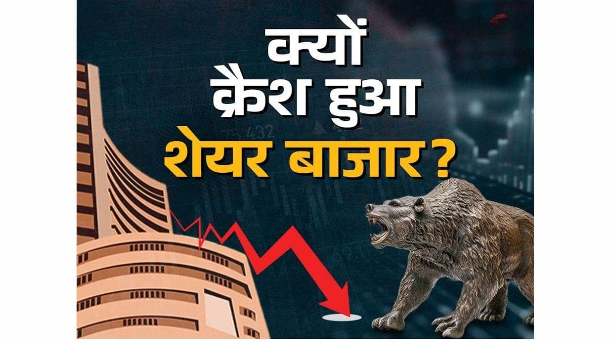 Share Market Crash